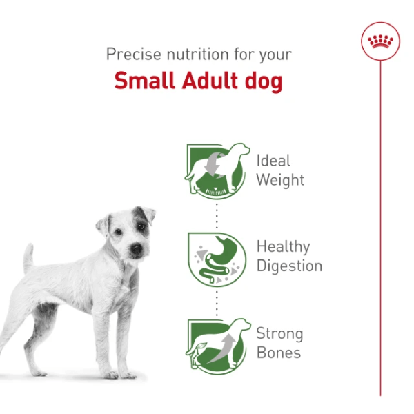 Royal Canin SHN - Small Breed Dog Formula Dry Dog Food(4.4lb/1.99kg)